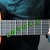 Aprende todas las notas de una guitarra