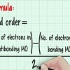 Cálculo del orden de enlace en química