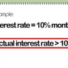 Calcular el interés efectivo