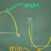 Determinar los valores máximo y mínimo de una función cuadrática