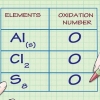 Cálculo del número de oxidación de una sustancia