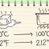 Convertir entre celsius y fahrenheit