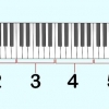 Lectura de tablatura de piano