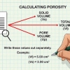 Calcular porosidad