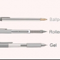 Quitar las manchas de bolígrafo del algodón