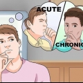 Cómo tratar la bronquitis naturalmente