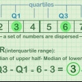 Determinación del rango intercuartílico