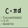 Cálculo de la circunferencia de un círculo