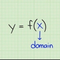 Hallar el dominio de una función