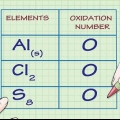 Cálculo del número de oxidación de una sustancia