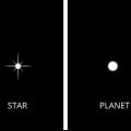 Ver la diferencia entre planetas y estrellas