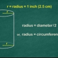 Calcular el volumen de un cilindro