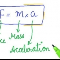 Calcular fuerza