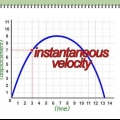 Calcular la velocidad instantanea