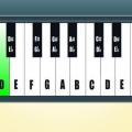 Aprender notas en un piano o teclado