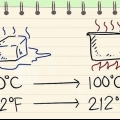 Convertir entre celsius y fahrenheit