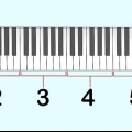 Lectura de tablatura de piano