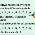 Convertir de decimal a hexadecimal