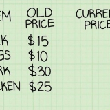 Cálculo del índice de precios al consumidor (ipc)