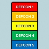 Entendiendo la escala defcon