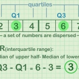 Determinación del rango intercuartílico