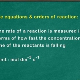 Determinación del orden de una reacción