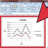 Agregue un segundo eje y a un gráfico en excel