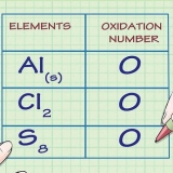 Cálculo del número de oxidación de una sustancia