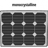 Elegir paneles solares