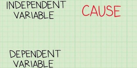 Distinguir variables dependientes e independientes