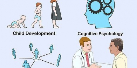 Adquirir conocimientos básicos de psicología