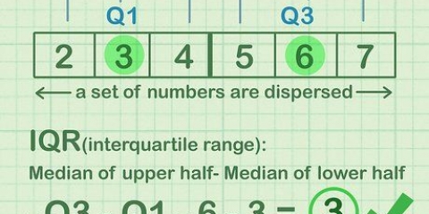 Determinación del rango intercuartílico