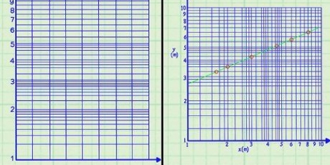 Leer una escala logarítmica