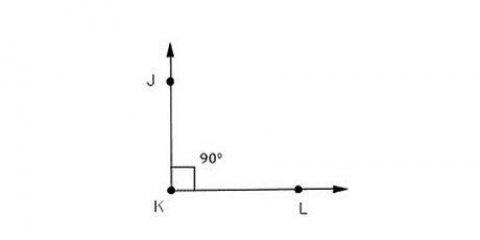 Aprende trigonometría