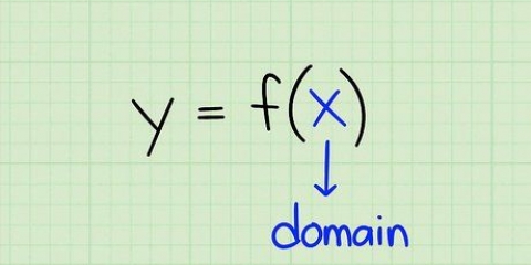 Hallar el dominio de una función