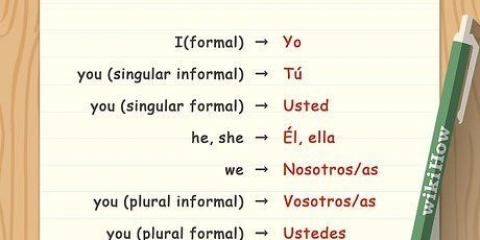 Conjugar verbos en español (tiempo presente)