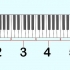 Lectura de tablatura de piano