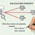 Calcular porosidad