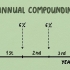 Calcular interés compuesto